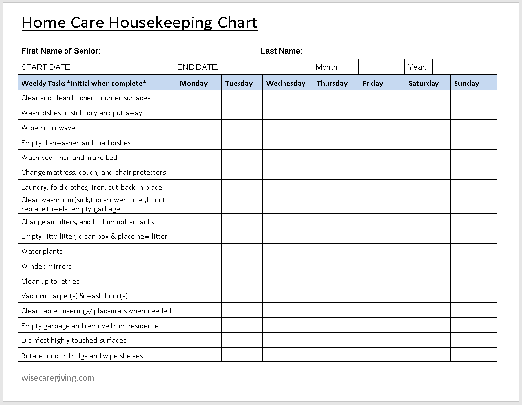 Housekeeping Position Chart Home Care Housekeeping Chart Template-wise caregiving - Wise Caregiving®