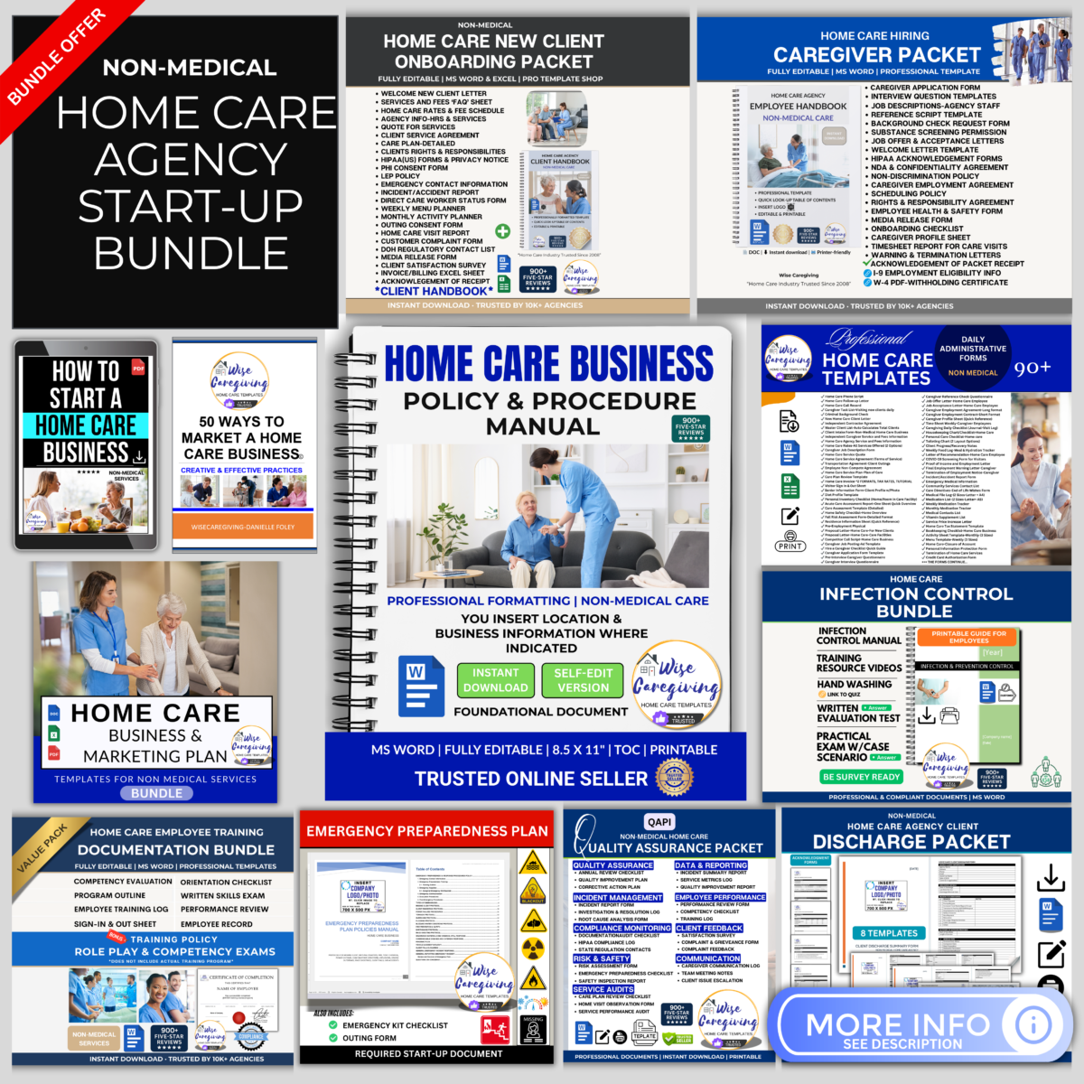 non medical home care business launch system